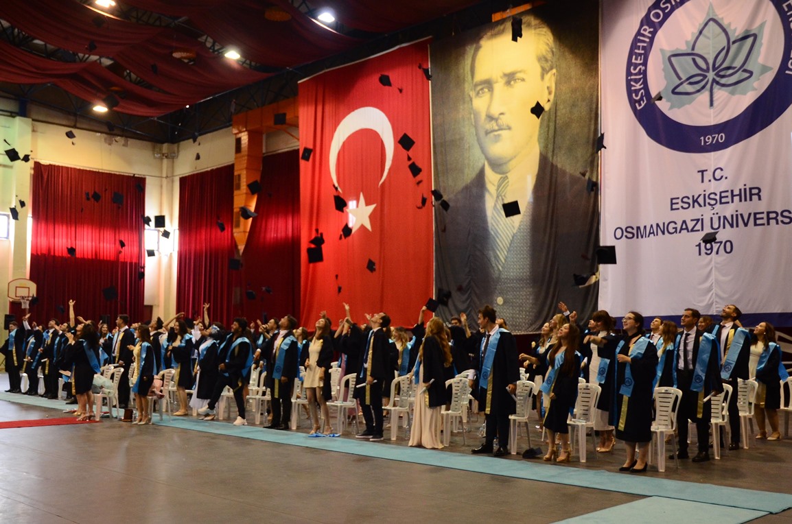 Üniversitemiz Diş Hekimliği Fakültesi 2025 Mezunlarını Verdi